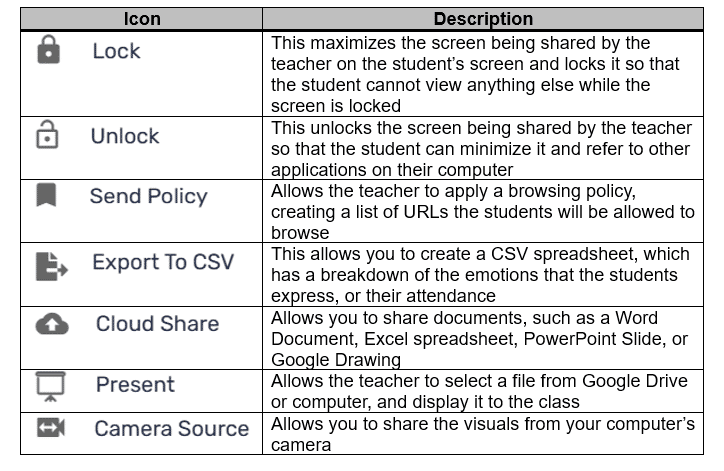 TeacherView Classroom Management App additional teacher features