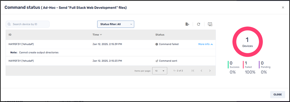 Send Files Command--Message that send file command failed